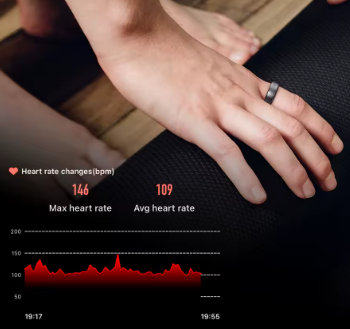 Healthy Smart Ring
